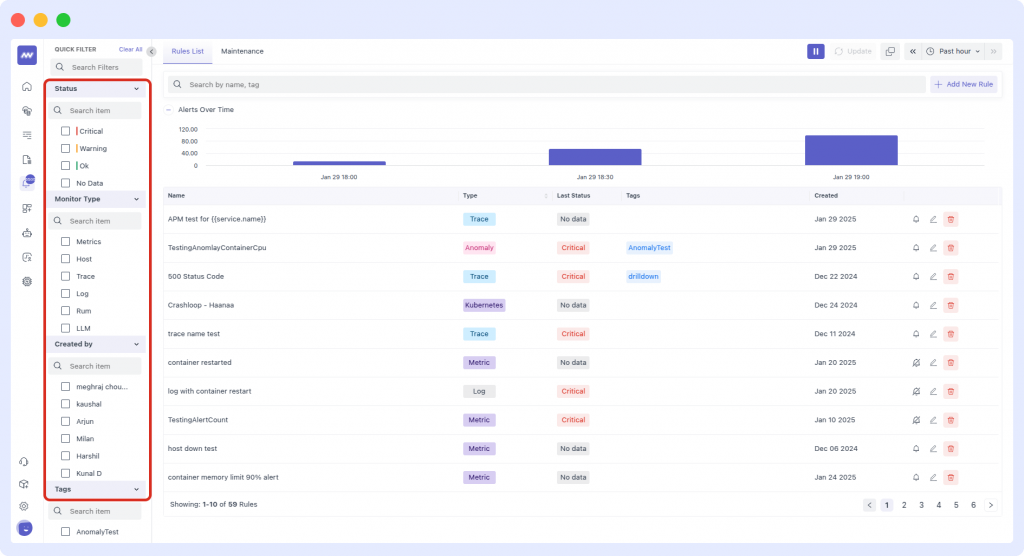 Middleware Alerts Confirmation using Python logging for monitoring