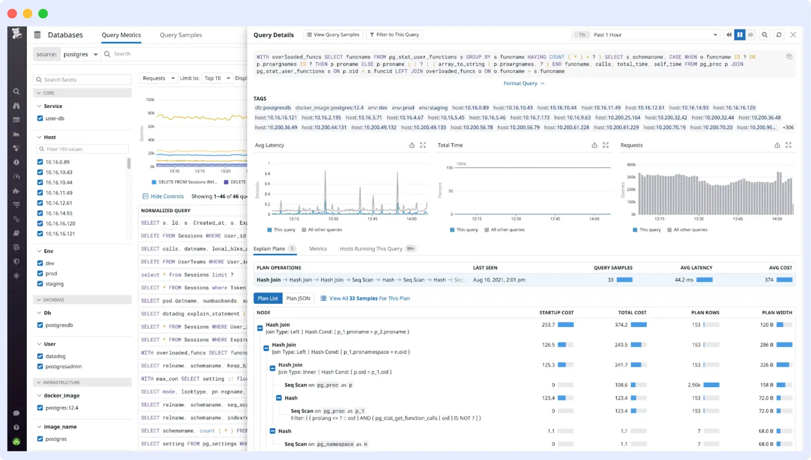 Datadog database monitoring
