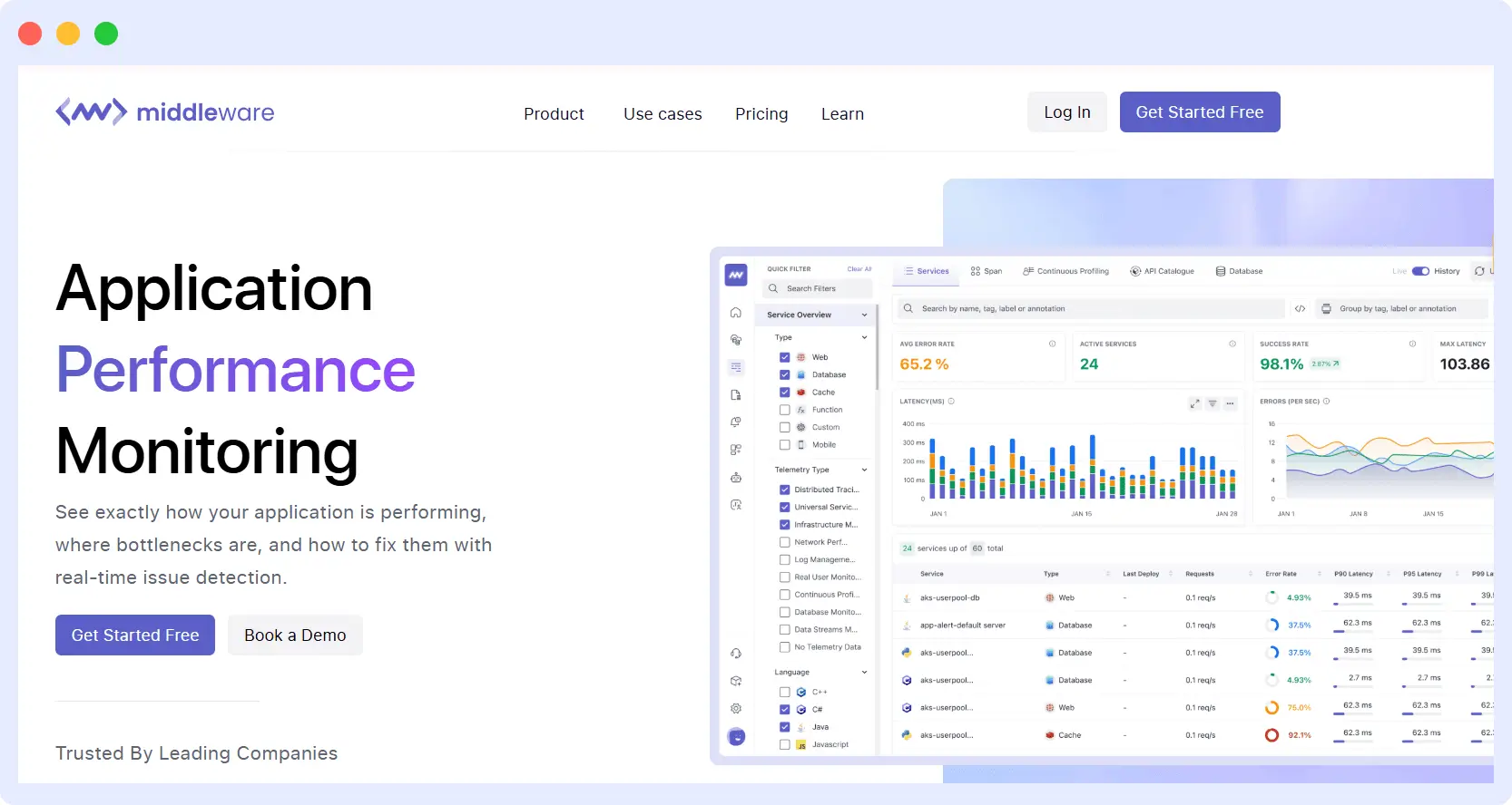 Middleware Apm tool