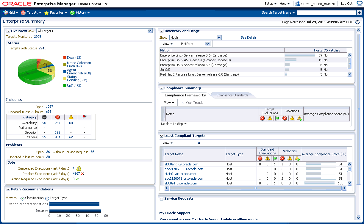 Oracle Enterprise Manager