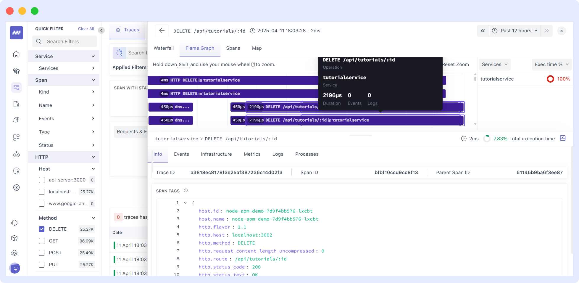 Traces Profiling