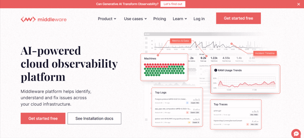 proactive monitoring tool, Middleware