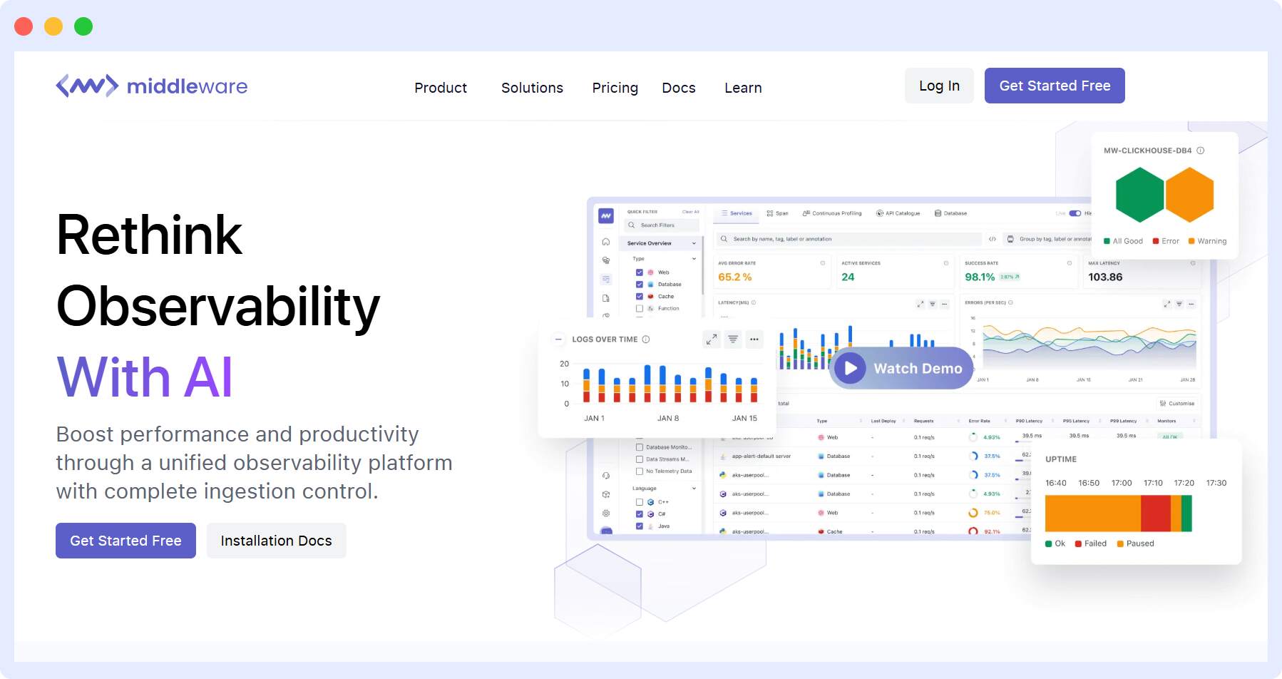 proactive monitoring tool, Middleware