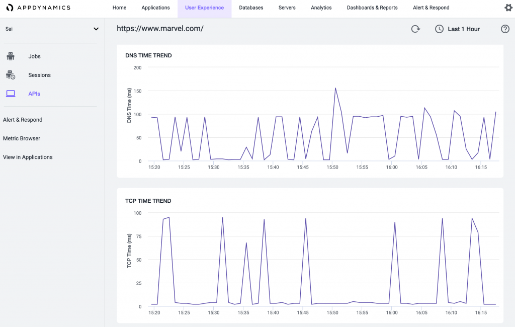 APM Tool, AppDynamics