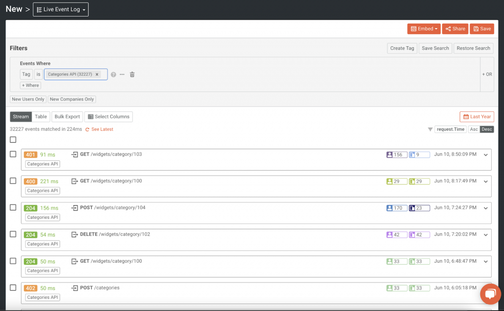 API analytics and monitoring platform, Moesif