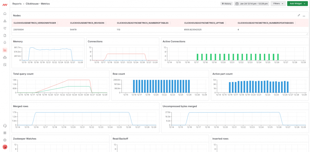 ClickHouse Monitoring in Middleware