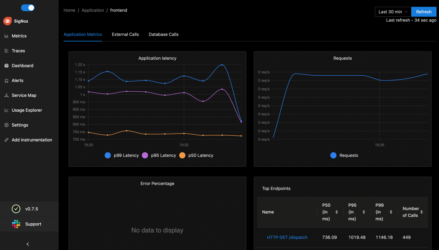 Top 12 API Monitoring Tools to Try in 2025