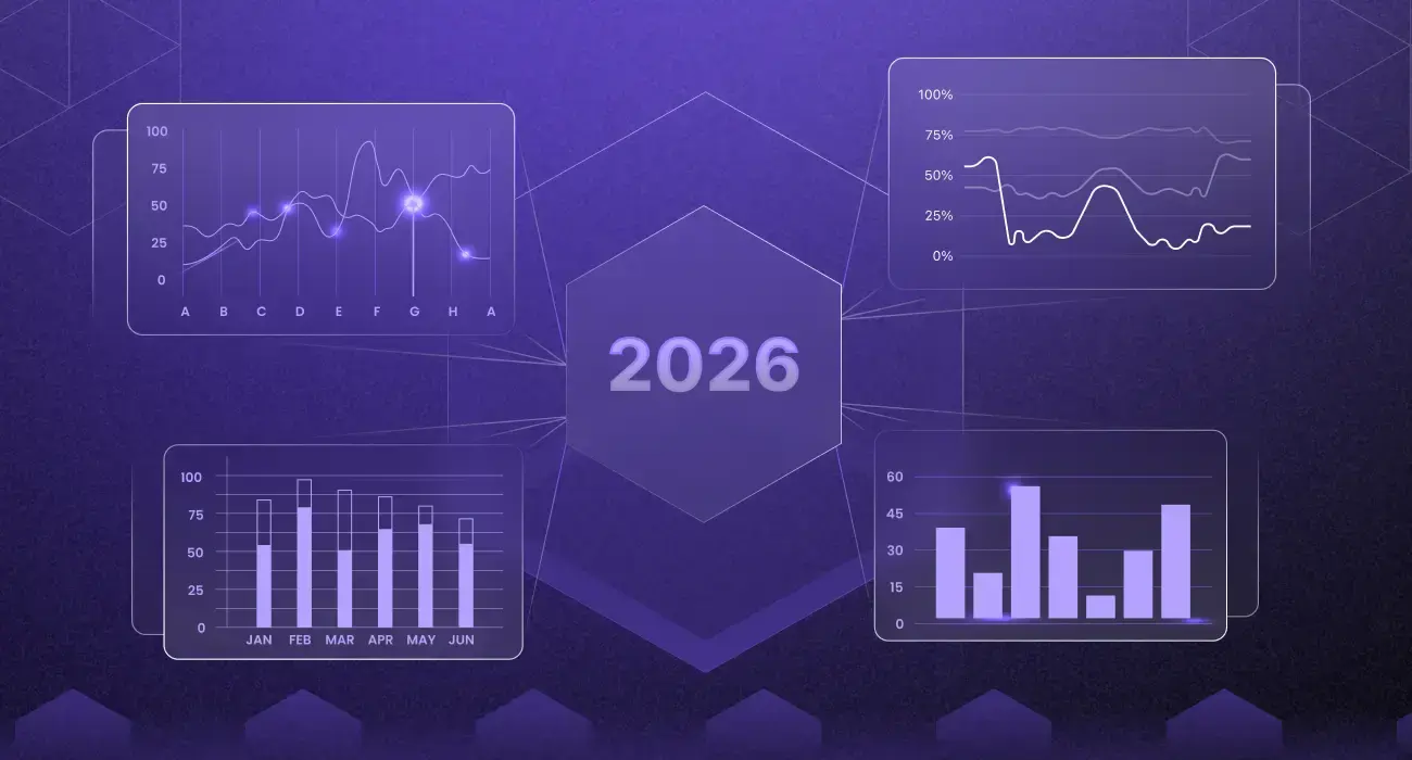 Top 12 API Monitoring Tools to Try in 2026