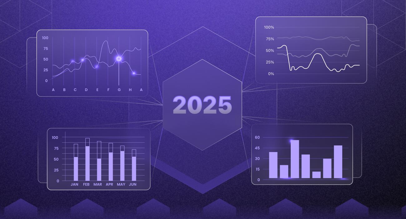 Top 12 API Monitoring Tools to Try in 2025