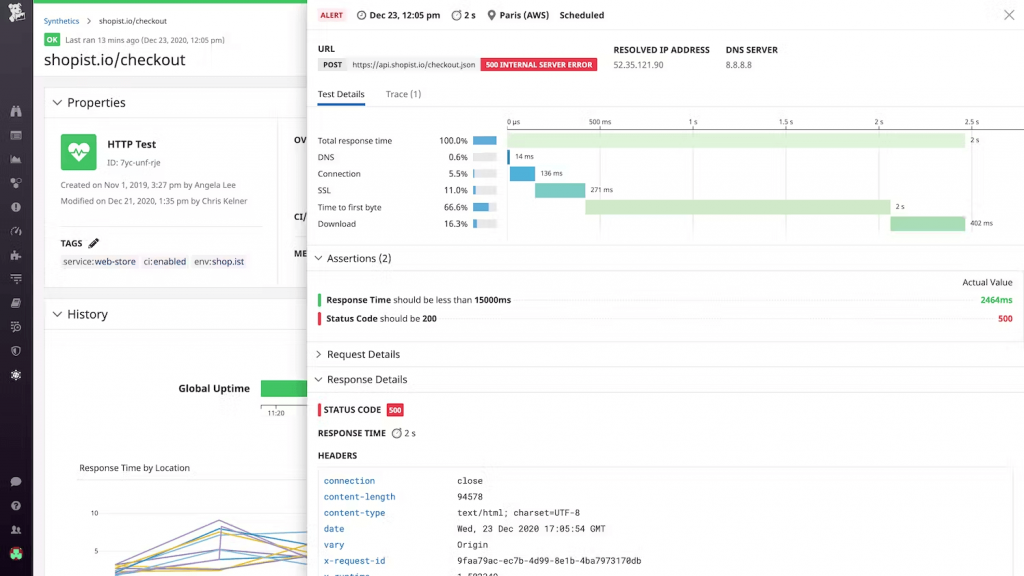 Datadog, api monitoring software