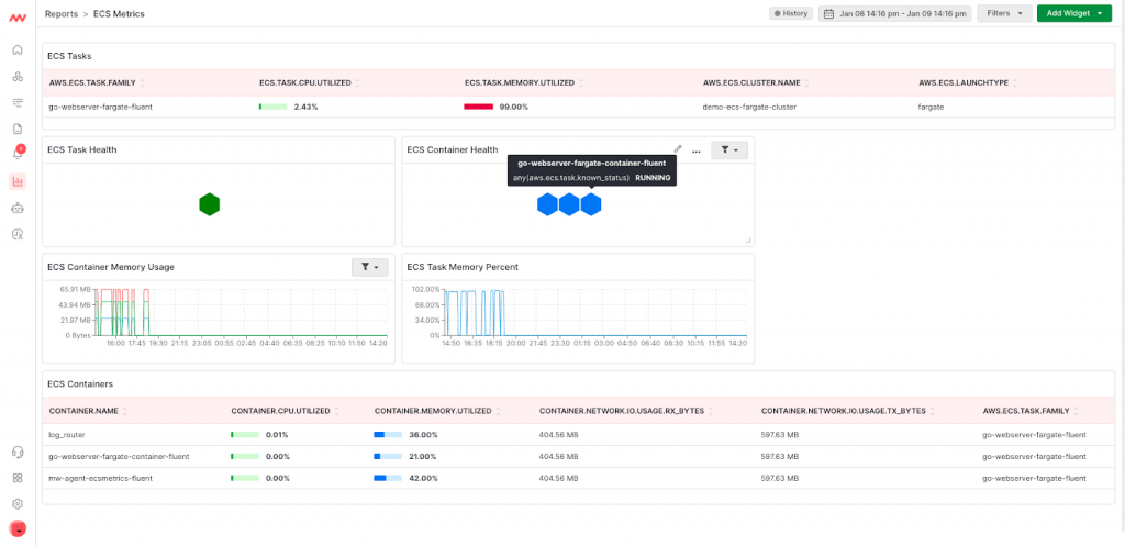 ec2 monitoring