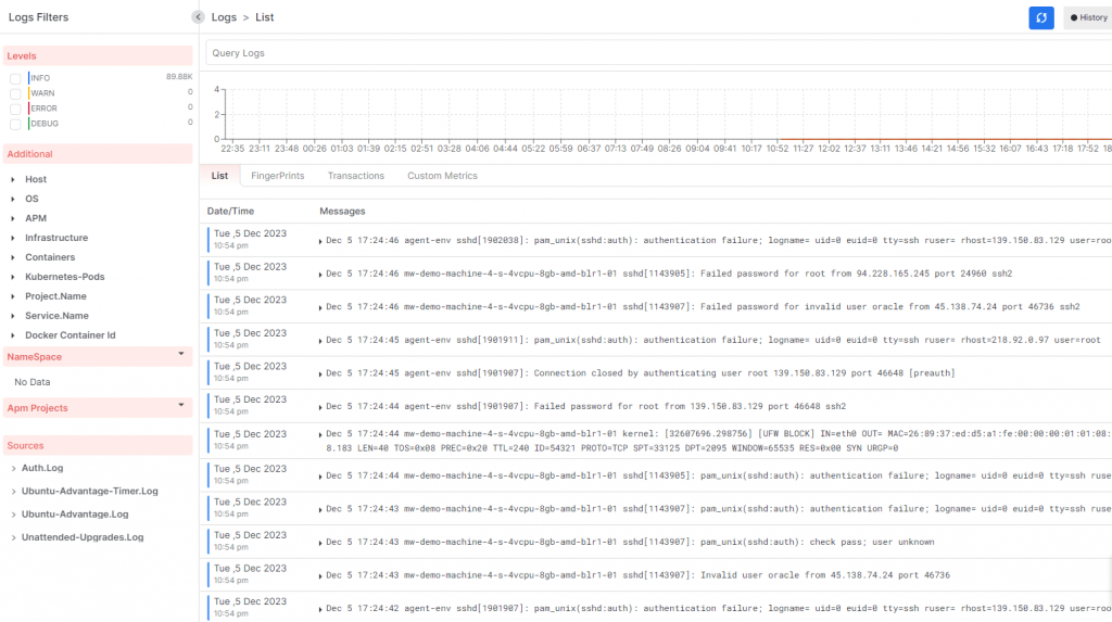 structured logs in Middleware