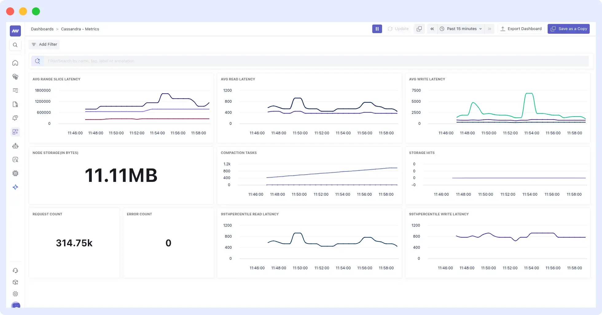 Cassandra Monitoring in middleware