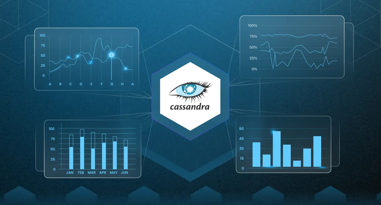 Cassandra Monitoring: Key Metrics to Observe + Top 10 Tools