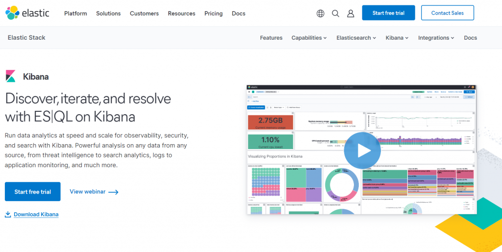 Grafana open source alternative, Kibana