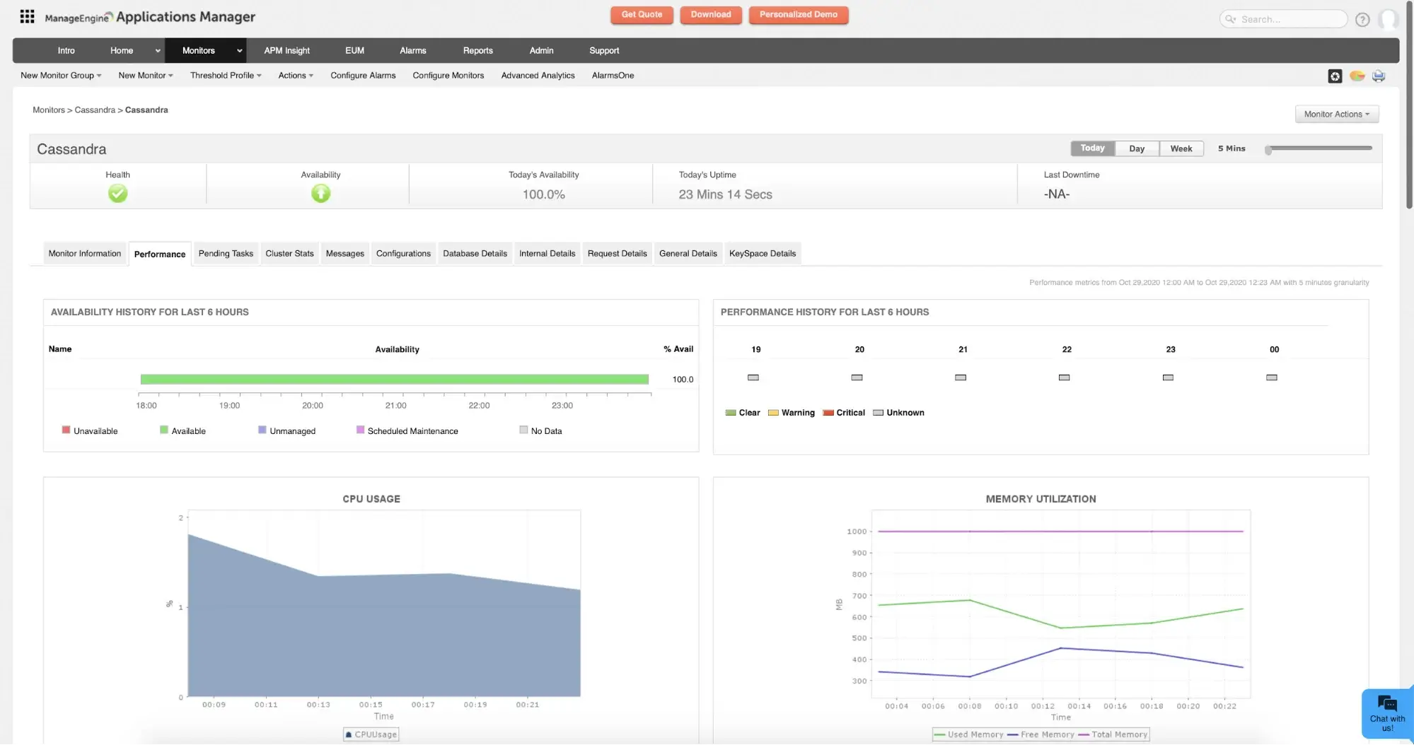 ManageEngine Applications Manager
