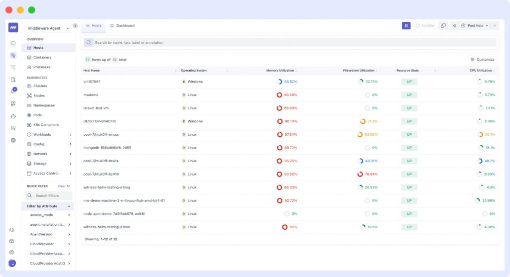 Middleware's Infrastructure monitoring dashboard