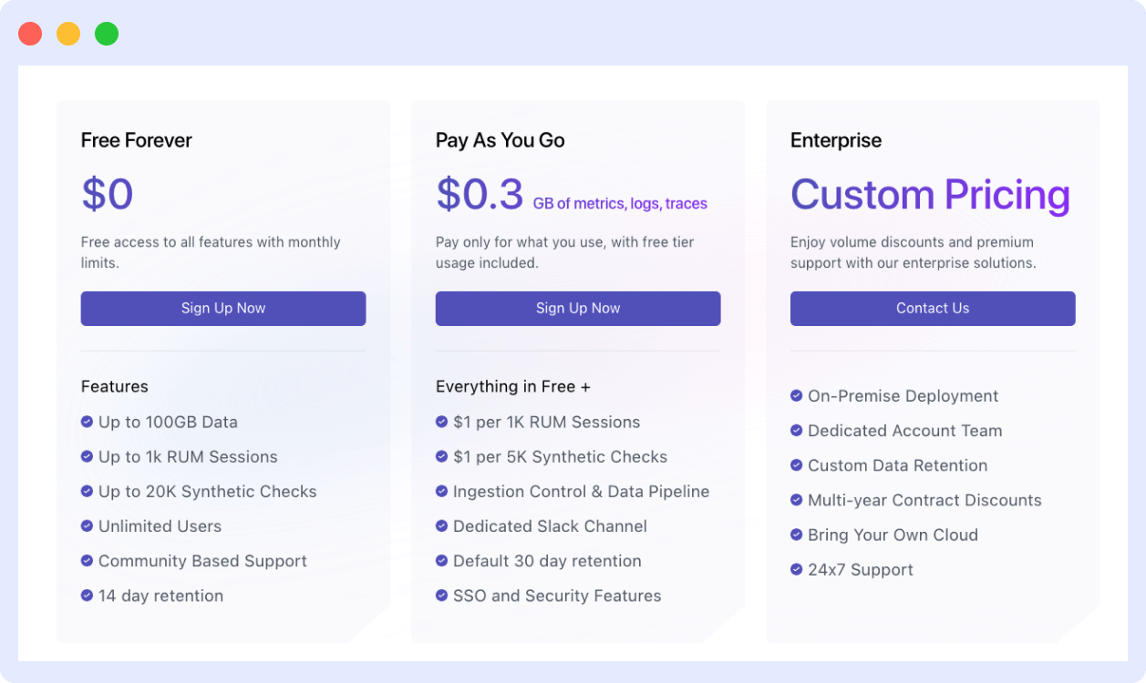 Middleware Pricing