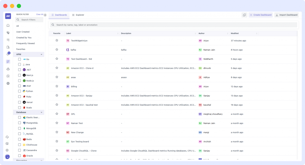 Middleware custom dashboard builder