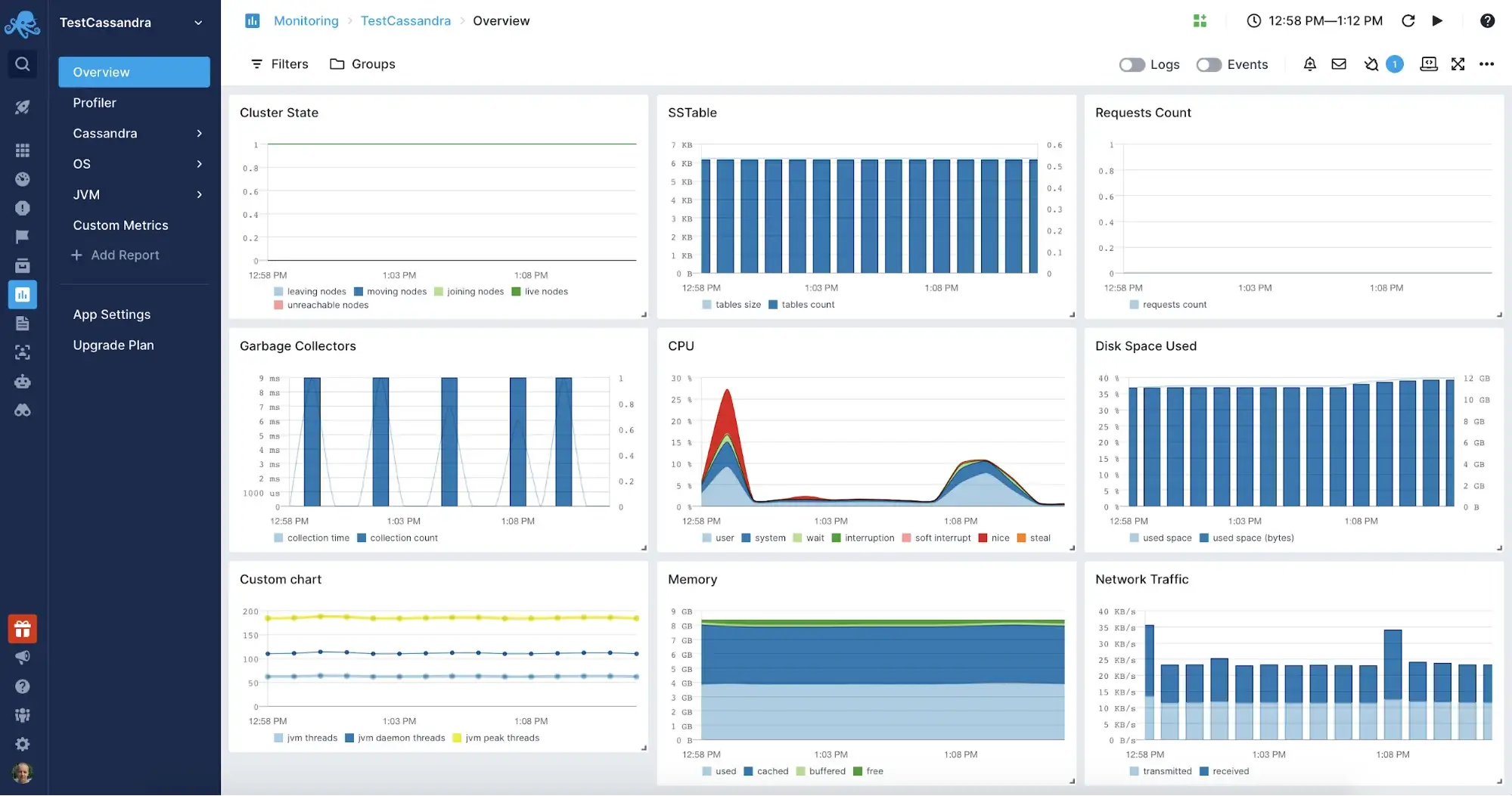 Cassandra Monitoring Tool, Sematext