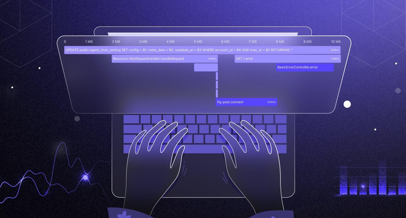 Flame Graphs: What They Are? And How To Use It