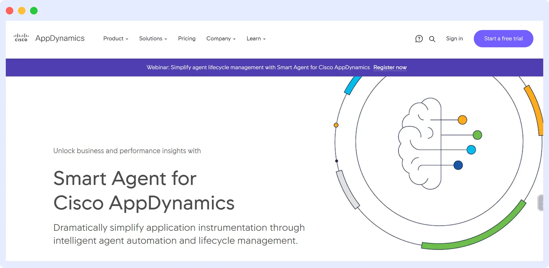 AppDynamics