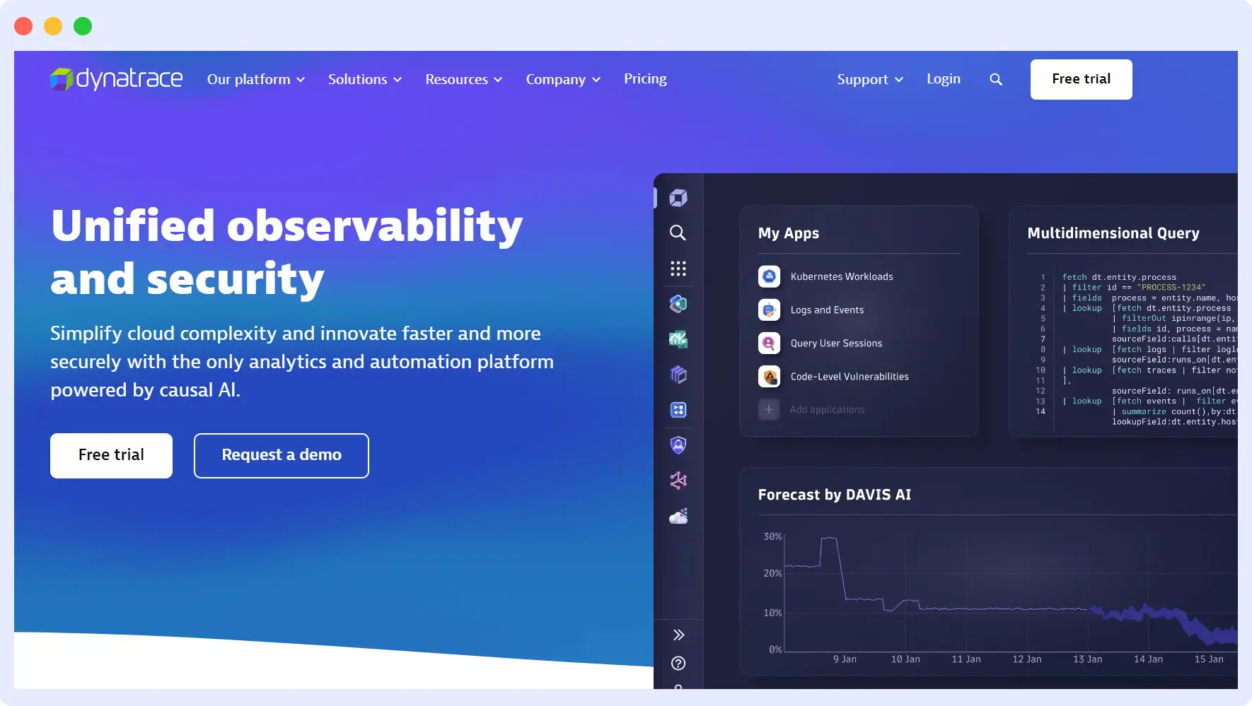dynatrace