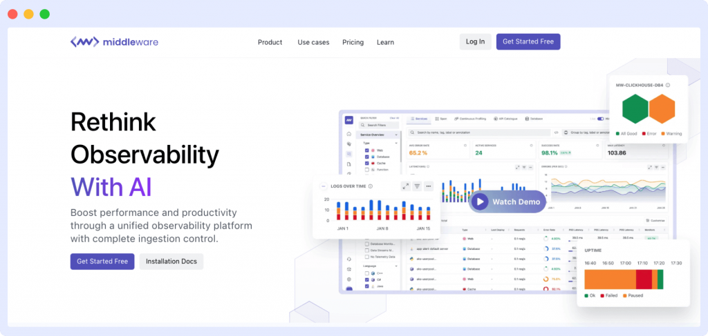 FullStack Cloud Observability Tool Middleware