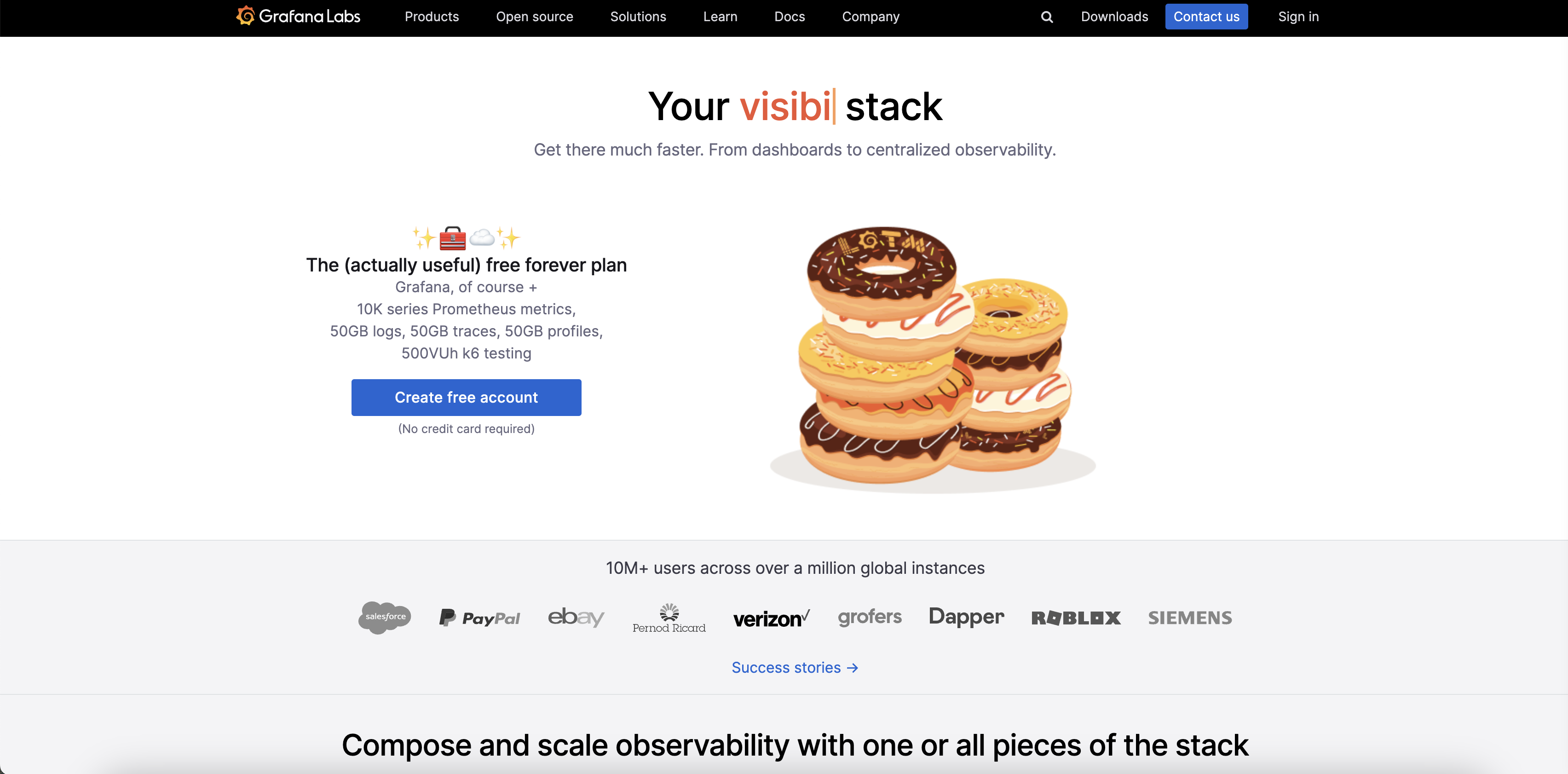 Grafana for Observability
