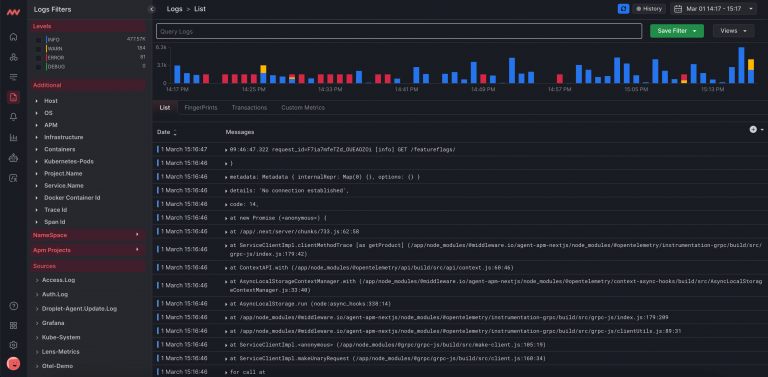 Top 10 Observability Tools In 2024 - Middleware