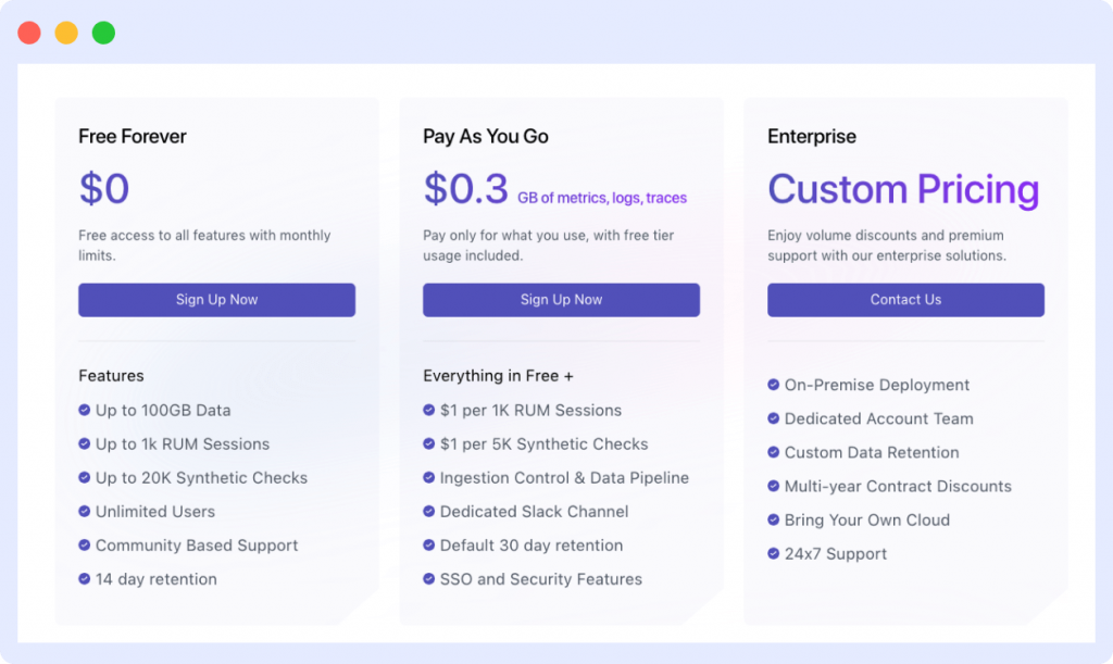 Middleware Observability Tool Pricing