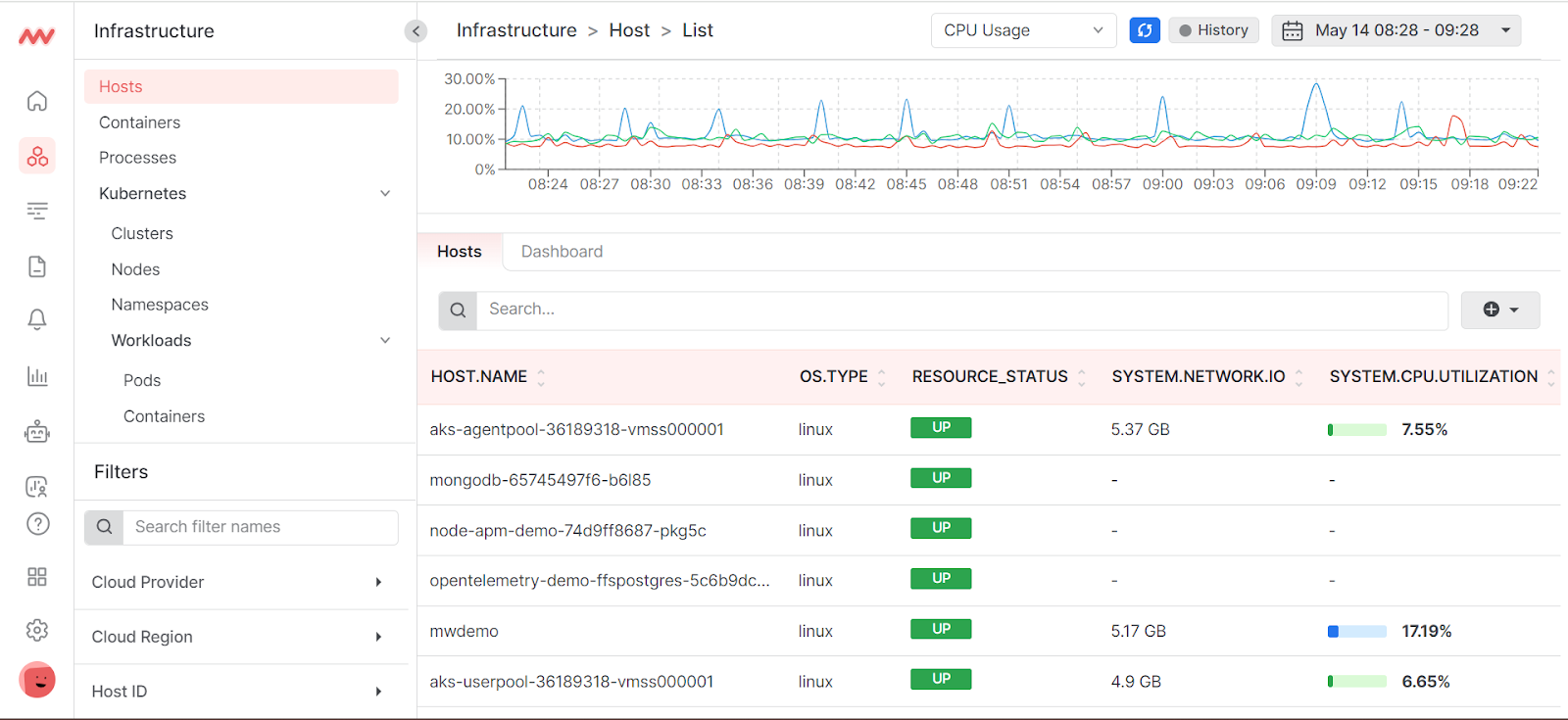 7 Best Elasticsearch Alternatives in 2024 - Middleware 3