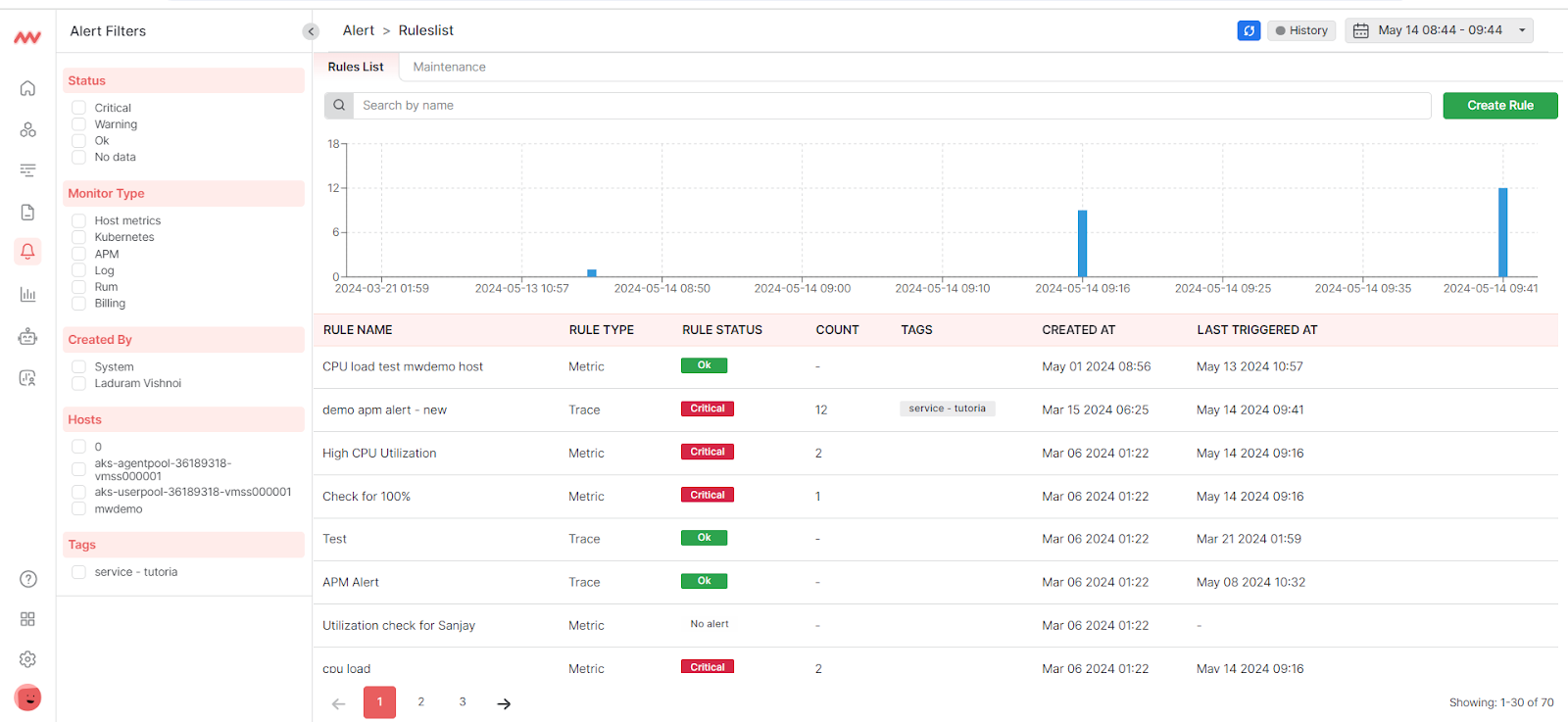 7 Best Elasticsearch Alternatives in 2024 - Middleware 7