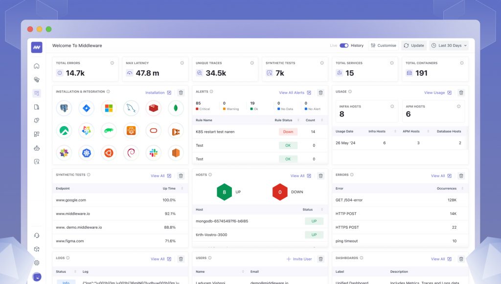Middleware’s Observability Platform Gets a Big Makeover