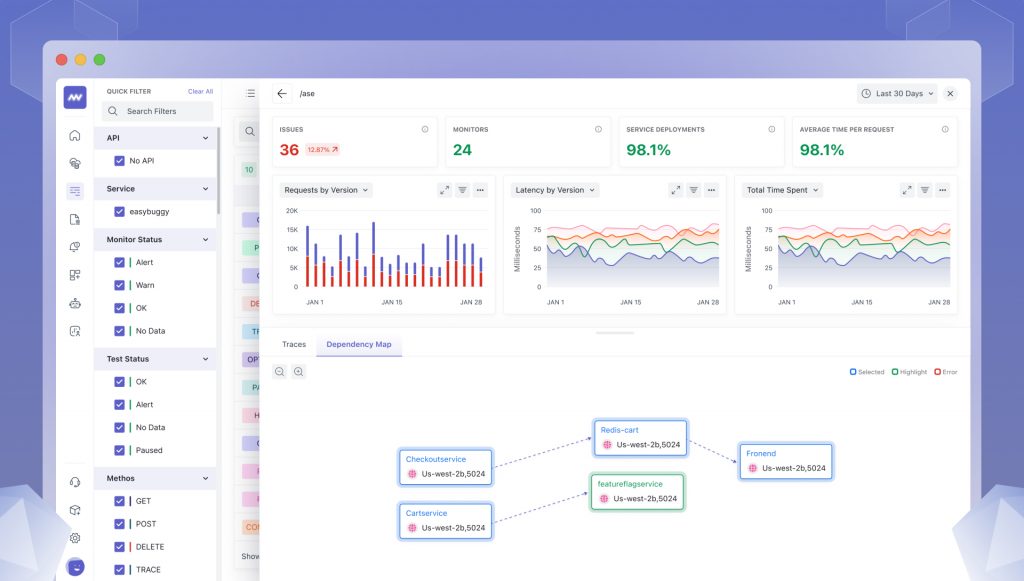 Middleware’s Observability Platform Gets a Big Makeover