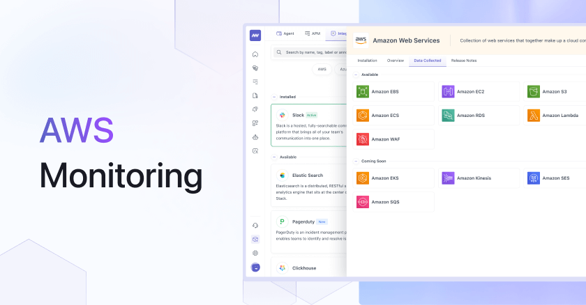 AWS Monitoring | Middleware
