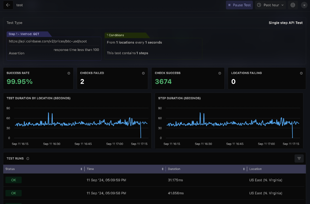 How can synthetic monitoring enhance website reliability