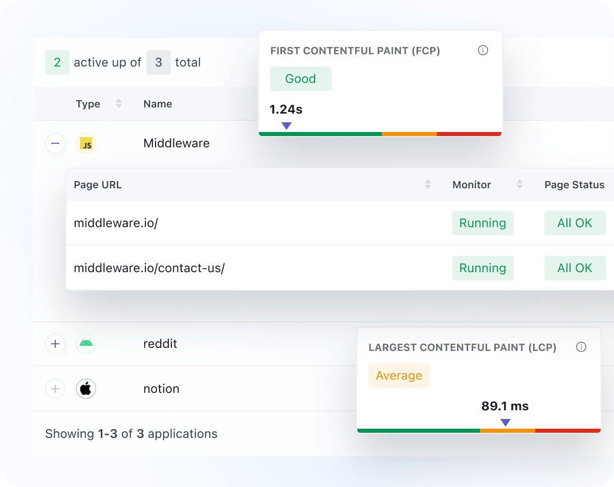 How can you enhance user satisfaction with RUM