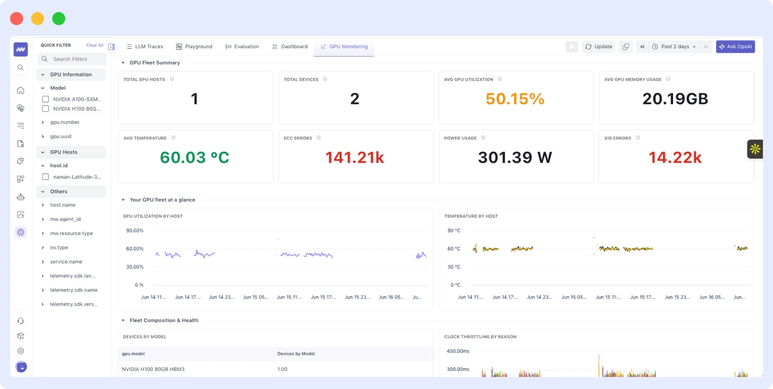 GPU Monitoring