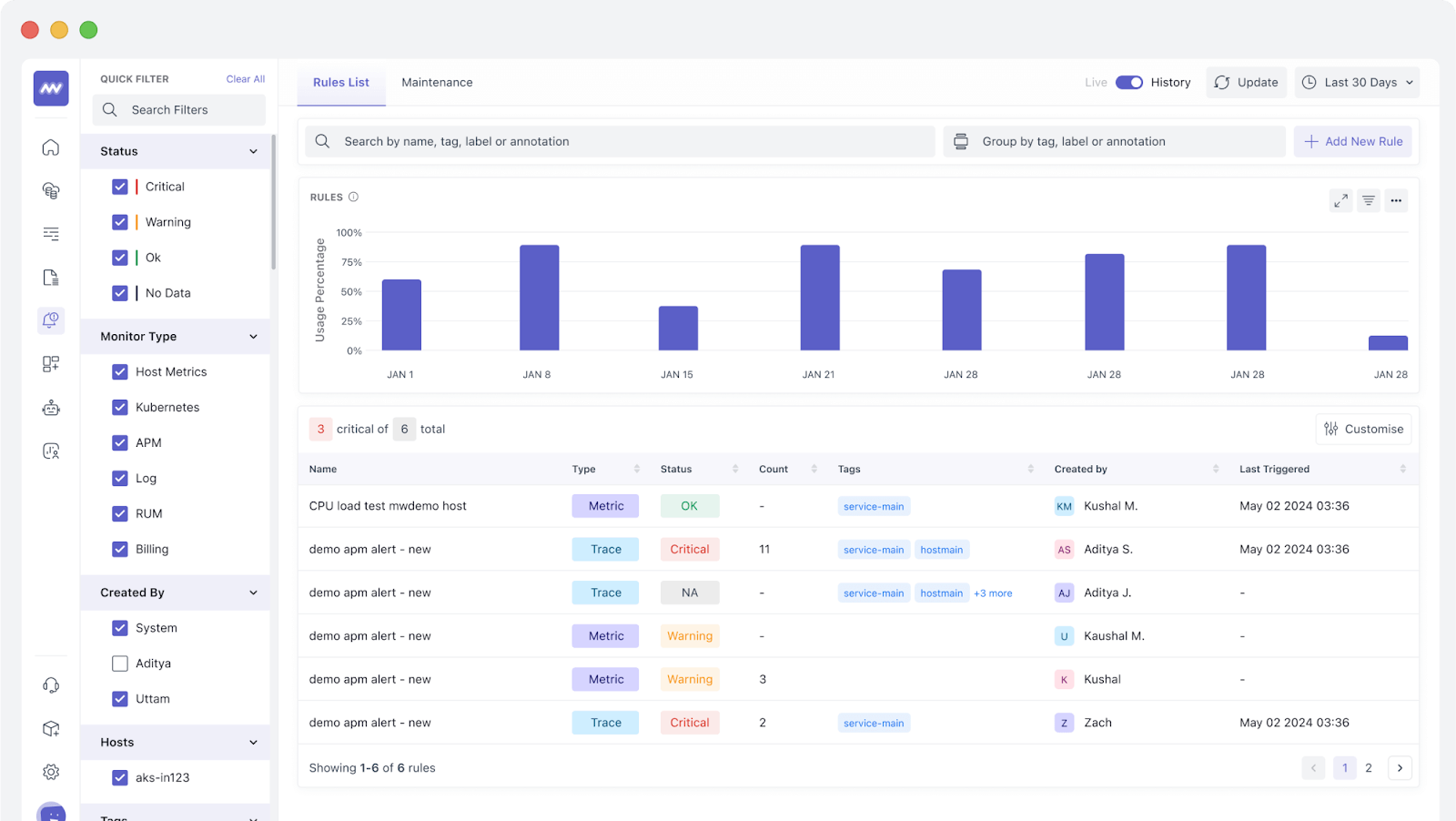 Why Real-Time Alerts Matter More Than Ever