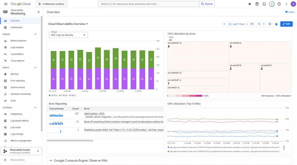 GCP monitoring and observability: Laying the foundation