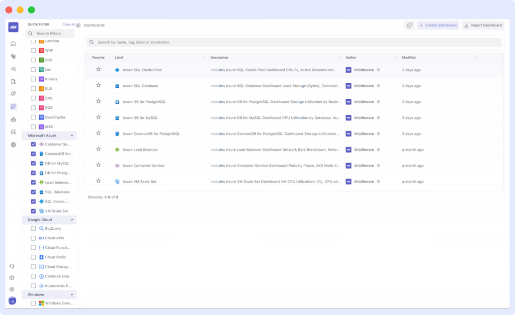 Real-world use cases: Middleware and Azure monitoring