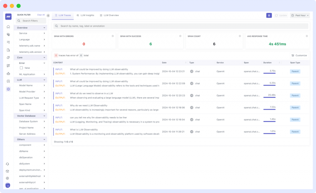 Reducing Downtime with Middleware's Traces