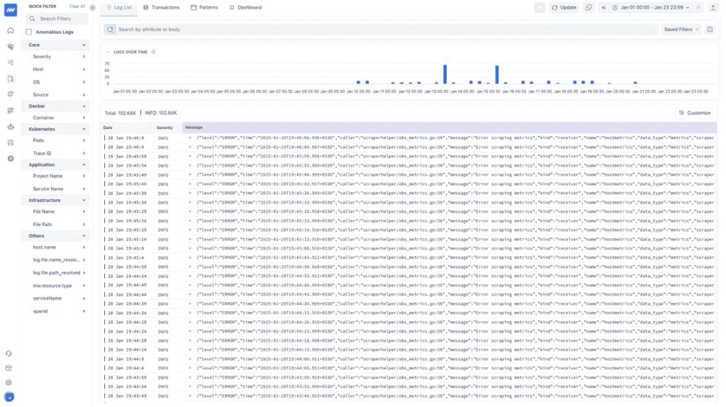 Advanced alerting with predictive analytics in Middleware