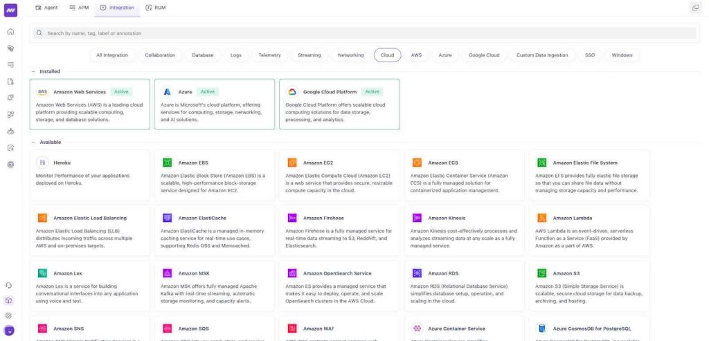 Cross-platform monitoring in Middleware