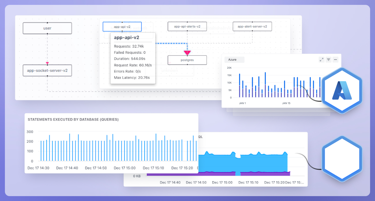 December 2024 Product Updates