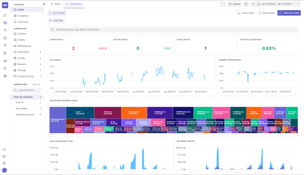 Top 5 key features of observability 2.0