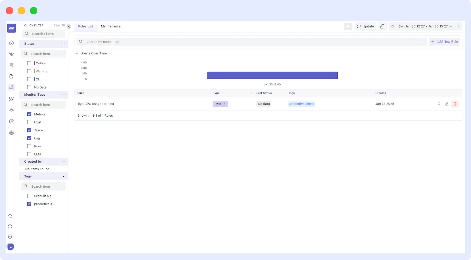 AI-Driven Predictive Operations in observability trends