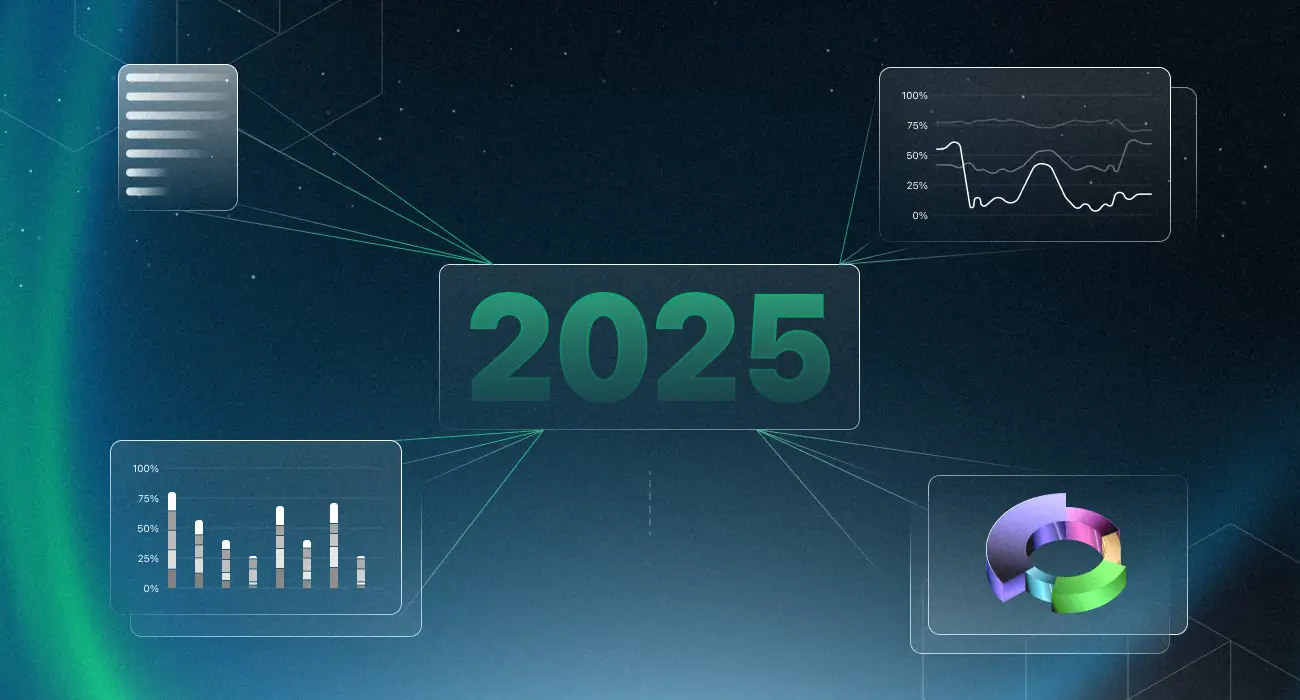 Top 10 Observability Trends for 2025