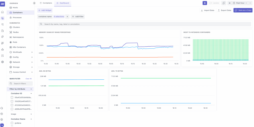 Prometheus monitoring collects metrics consolidated from middleware